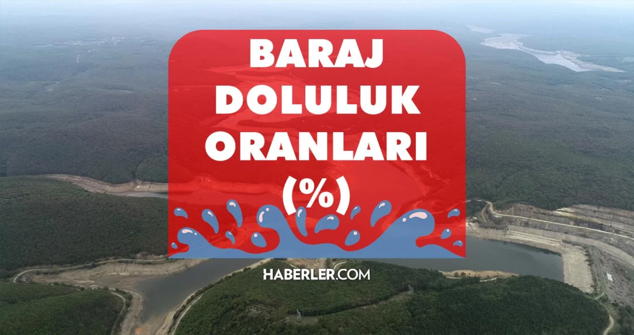 Baraj doluluk oranları! İstanbul, İzmir, Ankara barajların doluluk oranları yüzde kaç? 30 Nisan 2023 barajların doluluk düzeyi nasıl?